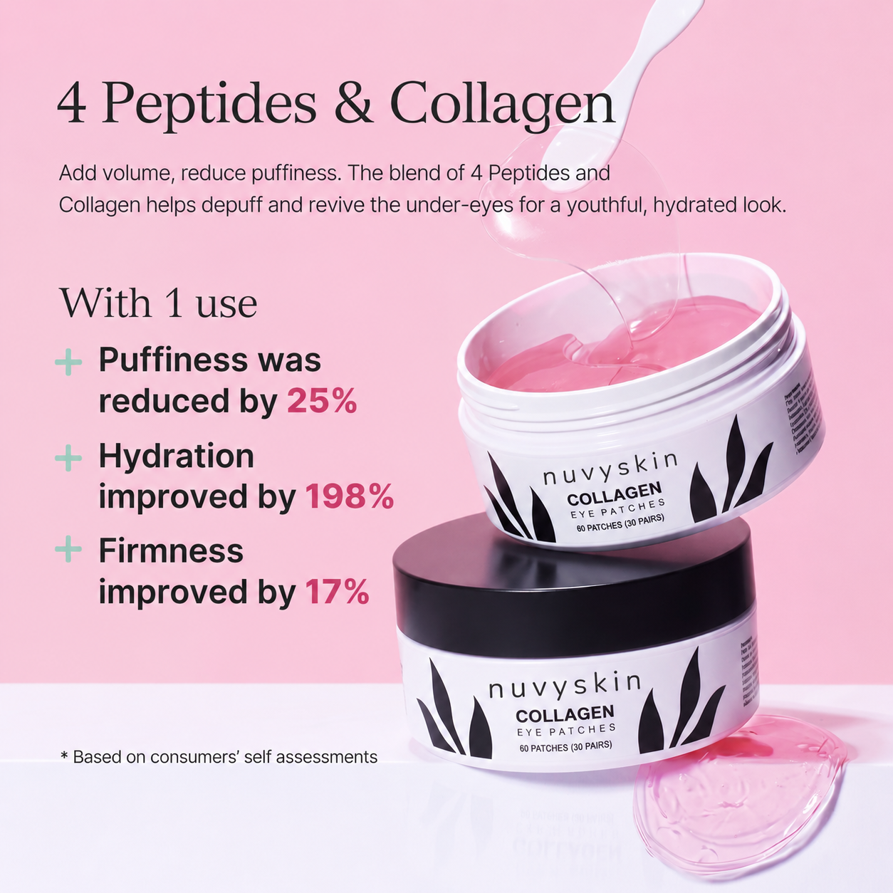 Collagen EyePatch