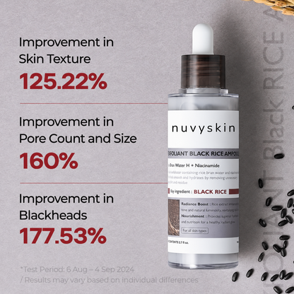 Skin Reset Duo