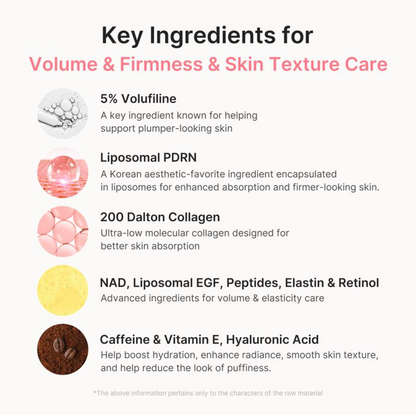 PDRN Collagen Balm