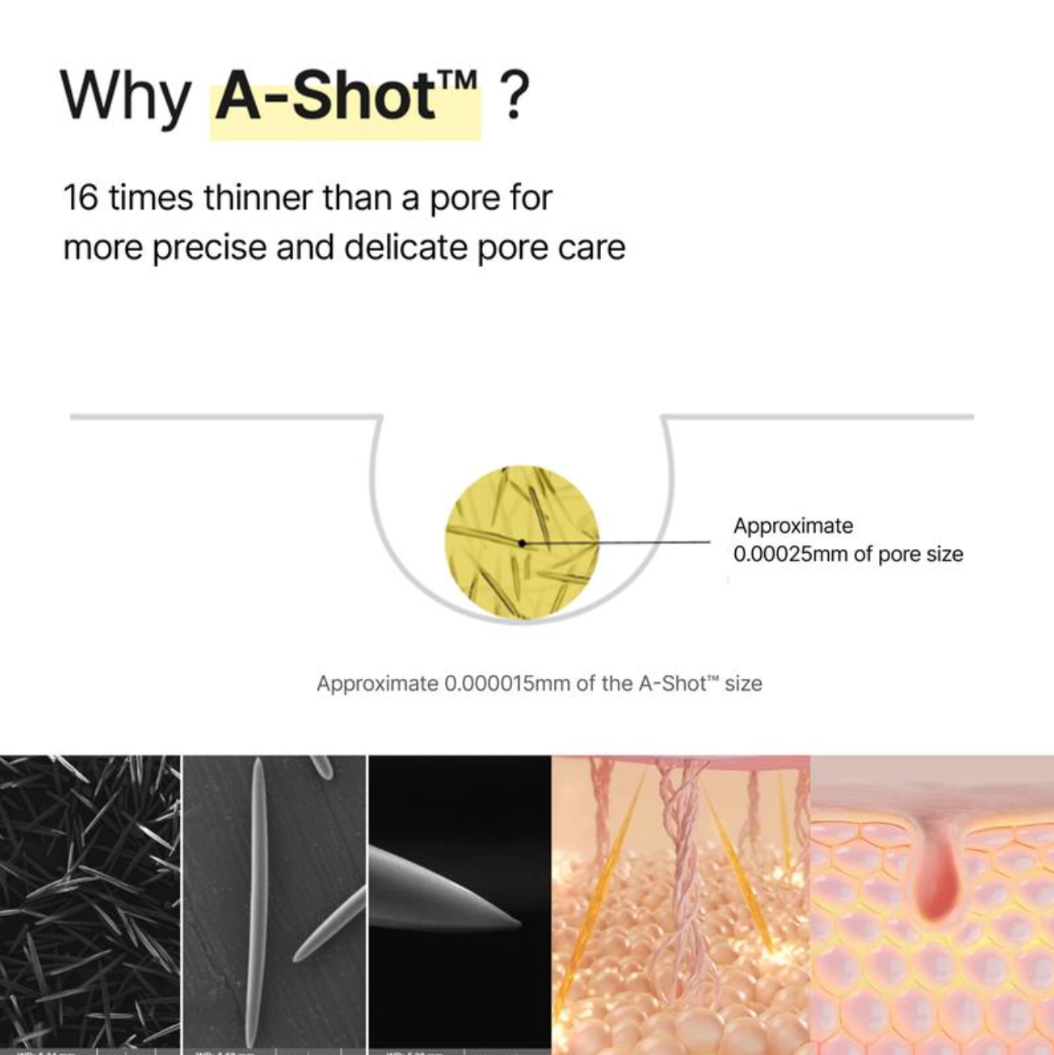 Retinol Shot